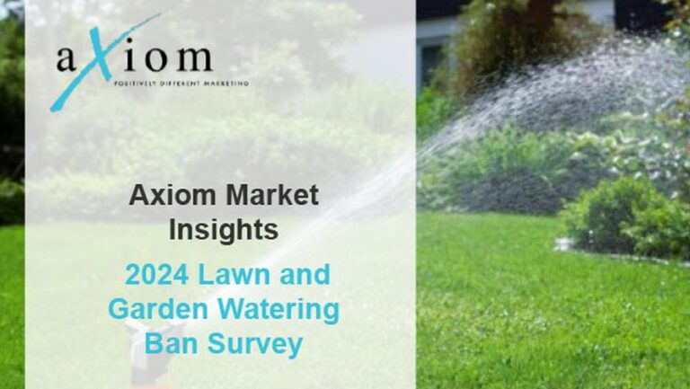 Axiom Marketing Insights 2024 Lawn and Garden Watering Ban Survey graphic