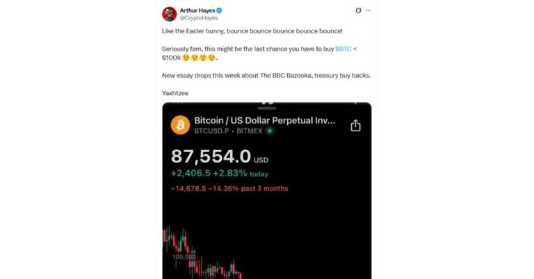 Arthur hayes tweet